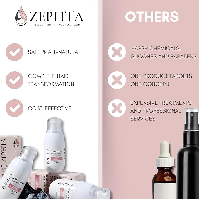 Hair-Regrowth Spray 2.0