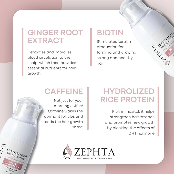 Hair-Regrowth Spray 2.0