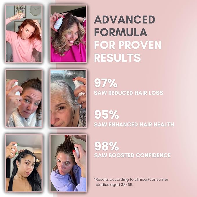 Hair-Regrowth Spray 2.0