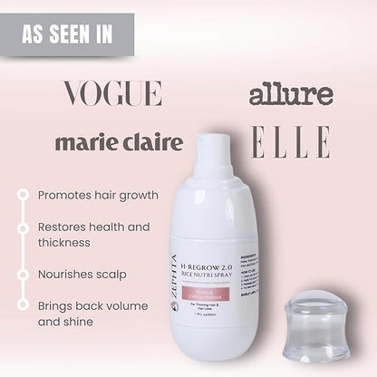 Hair-Regrowth Spray 2.0