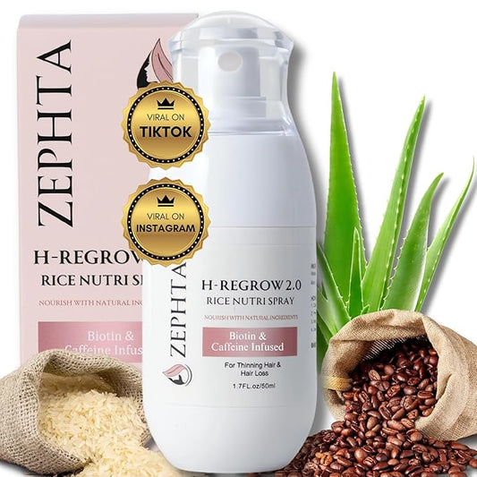 Hair-Regrowth Spray 2.0
